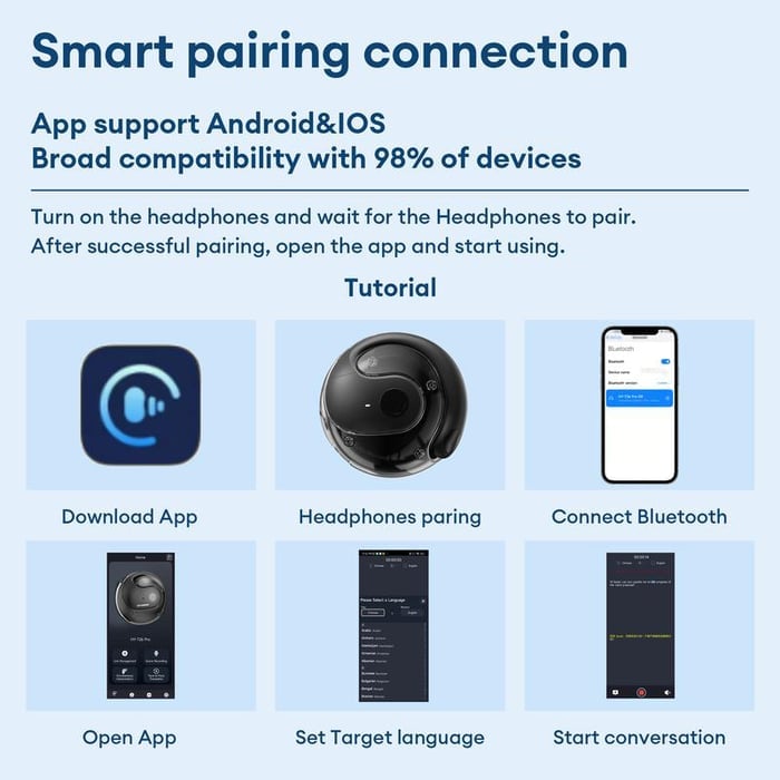 🔥Hot Sale  AI Translation T26  Pro MAX Wireless Bluetooth Translation Earbuds